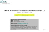 GfWM Wissensmanagement-Modell Version 1 · PDF file Verabschiedung GfWM-Wissenslandkarte Version 2.0 Ideen- und Anforderungssammlung GfWM-WM-Modell 15.09.2007: 3. Fachteam-Treffen