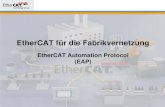EtherCAT Automation Protocol (EAP) · EAP IP Addresse AoE Addresse EAP EtherCAT Master Optional: IP AoE Addresse EtherCAT Master Ethernet Port y Objektverzeichnis Typ 1000 Objektverzeichnis