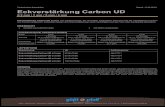 Eckverstärkung Carbon UDezentrumbilder3.de/goesslpfaff/pdf/td_de_4kb17011.pdf · Seite 1 von 1 Technisches Datenblatt Stand: 17.05.2019