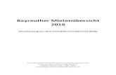Bayreuther Mietenübersicht 2018 - Startseite - Bayreuth.de€¦ · Bayreuther Mietenübersicht 2018 (Vorabauszug aus dem Immobilienmarktbericht 2018) Geschäftsstelle des Gutachterausschusses