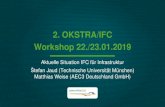 2. OKSTRA/IFC Workshop 22./23.01 - BIM4INFRA2020€¦ · Präsentation „IFC Infra Development”, InfraBIM Open 2019, Tampere, Finnland • Guy Pagnier & Chi Zhang (IFC-Rail PMO),