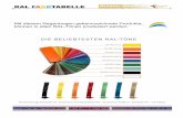 RAL Farbtabelle - bremer-dershop.com · Freie Auswahl der produzierbaren RAL-Töne im Vierfarbsystem (CMYK). Wichtige Information: RAL-Töne sind Sonderfarben, die nicht alle Nuancen