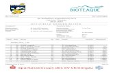 SC Hammer SV Chiemgau 39. Bioteaque Langlauftourne 2019 ...€¦ · SC Hammer SV Chiemgau 39. Bioteaque Langlauftourne 2019 Hammer / Hachau 26.01.2019 O F F I Z I E L L E E R G E