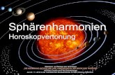 Sphärenharmonien - Planetware · Ein Horoskop (griech.: Stundenschau) zeigt zu einem gewählten Zeitpunkt die momentane Stellung der Planeten. Zur graphischen Veranschaulichung wird