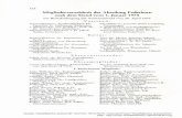 318 Mitgliederverzeichnis der Abteilung Paderborn nach dem ... · 318 Mitgliederverzeichnis der Abteilung Paderborn nach dem Stand vom 1.Januar 1975 mit Berücksichtigung der Vorstandswahl