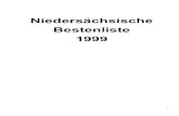 Niedersächsische Bestenliste 1999€¦ · 2 Männer 100 m Lauf Bestleist. 1998: 10,76 Verzano, Nemrude 76 LG Göttingen 10,51 +1,8 Vey, Alexander 73 VfL Wolfsburg 19.05. Peine-Vöhrum