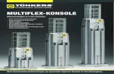 Multiflex-Konsole - TÜNKERS Maschinenbau GmbH · Multiﬂ ex-Konsole Drei Konsolen in den Höhen 250 - 400 mm, 400 - 550 mm und 550 -700 mm bieten zusammen in 3-mm-Schritten 150