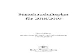 Staatshaushaltsplan für 2018/2019 · Einzelplan 03 Ministerium für Inneres, Digitalisierung und Migration Staatshaushaltsplan für 2018/2019 Baden-Württemberg MINISTERIUM FÜR