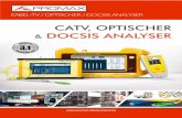 CATV, optischer und DOCSIS analyser · DOCSIS 3.1 DOCSIS 3.1 Systeme nutzen unter anderem einen erweiterten Frequenzbereich bis 1500 MHz im Vorwärtsband und bis 200 MHz im Rückkanalband.