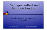 Darmgesundheit und Burnout-Syndrom · Darmgesundheit und Burnout-Syndrom Gas im Bauch ist Nebel im Gehirn! Dr. Peter Germann, Worms IGUMED - Hamburg, 21.Sept. 2013