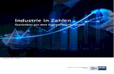 Industrie in Zahlen - IHK Aachen€¦ · 1 Die Industrie im Kammerbezirk Aachen Die Industrie hat mit einem Jahresumsatz von 19,3 Mrd. Euro und rund 76.000 Beschäftigten (2019) einen