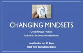 Changing mindsets€¦ · 3 ZIELE & ABLAUF • Carol Dweck und ihr Konzept Growth Mindset kennenlernen • Welche Wirkung und Folgen haben die unterschiedlichen Mindsets? • Was