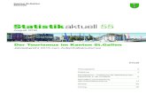 Statistik aktuell - Portal Kanton St.Gallen | sg.ch Verf£¼gbar Netto-Bettenauslastung Netto-Zimmerauslastung
