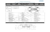 Bedienungsanleitung R/C Rayline R802-1 2.4 GHz Quadrocopter · Manual de instrucciones Instrukcja obsługi Istruzioni per l'uso 1. 1A Rotorblatt A Blade A Pale A Rotorblad A pala