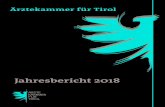 ÄK, Jahresbericht 2018 19/119 - Ärztekammer für Tirol€¦ · Referat für Geriatrie Referent: VP MR Dr. Ludwig GRUBER Co-Referent: MR Doz. Prim. Dr. Klaus BEREK Co-Referentin: