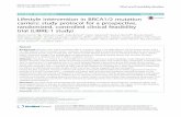 Lifestyle intervention in BRCA1/2 mutation carriers: study ... · Methods: Therefore, we intend to enroll 60 BRCA1/2 mutation carriers in a pilot feasibility study (Lifestyle Intervention