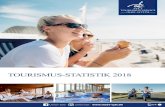TOURISMUS-STATISTIK 2018 - Sylt · Tourismus-Statistik 2018 10 Tourismus-Statistik 2018 Gemeinde Sylt Gäste Gemeinde Sylt nach Herkunftsländern Bundesland 2017 2018 absolut in %