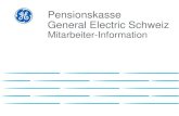 Pensionskasse General Electric Schweiz · Rendite Bundesanleihen, BVG-Mindestzinssatz und technischer Zinssatz Mitarbeiter-Information Mai 2018 18 -1.0% 0.0% 1.0% 2.0% 3.0% 4.0% 5.0%