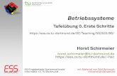 Aufgabe A0 - TU Dortmund€¦ · 3 Organisatorisches: Übungsaufgaben Theoriefragen und praktische Programmieraufgaben – Vorstellung der neuen Aufgaben in der Tafelübung Bearbeitung