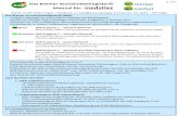 S. 1/5 Das Bremer Arzneimittelregister© Manual für · Secukinumab_gba-kvwl_201708.pdf G-BA-Einzeiler Verweisdokumente, darunter die KVWL-Kurzfassung des G-BA-Beschlusses G-BA-Einzeiler