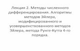 Методы численного дифферециированияikt.muctr.ru/images/inform_new/lec2.pdf · 2019. 2. 7. · Численное дифференцирование