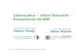 Lebenszyklus – offene Standards – Kompetenzen für BIMc4d05aff-1b43-420e-9192... · FM extrahiert aus dem BIM-Modell das FM-Modell für die betriebs- und nutzungsrelevanten Daten
