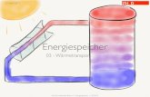 Energiespeicher 03 - Waermetransport...Prof. Dr. Alexander Braun // Energiespeicher // SS 2015 22. April 2015 Konvektion - Materialﬂuss • Materialﬂuss: Atome oder Moleküle bewegen