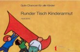 Runder Tisch Kinderarmut - buendnis-fuer-familie-  ...

Gute Chancen für alle Kinder Runder Tisch Kinderarmut 19.04.2016