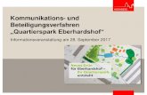 Kommunikations- und Beteiligungsverfahren · 28/09/2017  · m| glich . Leitidee für den Quartierspark „Viele Menschen auf kleinem Raum mit unterschiedlichsten Nutzungen erleben“