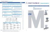 ROTAREX EQUIPMENT HOW TO ORDER ROTAREX EQUIPMENT · ROTAREX Equipment, 24 rue de Diekirch, B.P.19, L-7505 Lintgen, Luxembourg Tel: +352 32 78 32 1, Fax: +352 32 78 32 317, , salesequipment@rotarex.com.