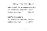Date elementare€¦ · Bukarest 15 april 2009 1 Date elementare 36 Loca ii de arest preventivț Nr. Mediu de deinui ț ț 1 800 Deinui noiț ț /an 30 000 55 Penitenciare