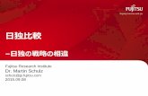 Dr. Martin Schulz - Fujitsu...2015/09/08  · 日独比較 –日独の戦略の相違 Fujitsu Research Institute Dr. Martin Schulz schulz@jp.fujitsu.com 2015.09.08