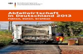 Abfallwirtschaft in Deutschland 2013 - Agenis · Bei der Interpretation der Statistik zum Abfallaufkom-men ist zu berücksichtigen, dass nicht eine unmittel-bare Erfassung des Abfallaufkommens