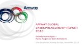 AMWAY GLOBAL ENTREPRENEURSHIP REPORT 2015. 11. 17.¢  Amway Global Entrepreneurship Report 2013 Als Inhaberin