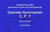 Diskrete Symmetrien C, P, Tiktp.tu-dresden.de/IKTP/Seminare/HS2006/heinrich.pdf03. Mai 06 Marcus Heinrich 1 Diskrete Symmetrien C, P, T Marcus Heinrich 03. Mai 2005 Hauptseminar 2006