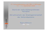 New Verbundübergreifende Fernleihe des GBV · 2011. 11. 29. · VZG GBV 10. Verbundkonferenz des GBV in Göttingen 13. – 14. September 2006 Stand der verbundübergreifenden Fernleihe---AG