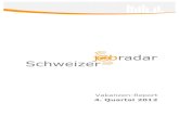 jobradar Q4 2012-11-15...2012/11/15  · Amaris 128 SR Technics 60 Privatklinikgruppe Hirslanden 127 Raiffeisen Gruppe 60 Valora AG 126 Siemens Schweiz AG 60 Swatch Group 125 ZHAW