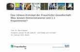 Das inHaus-Konzept der Fraunhofer-Gesellschaft: Was ... Mikrobiologie/Hygiene, Ausgasung, Geruch, Feuchte-Toxikologie