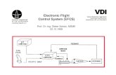 Electronic Flight Control System (EFCS) · Unterteilung: ATA 27 - Flight Controls nach ATA 1994. 27-00 Flight Controls General 27-10 Aileron (Querruder) 27-20 Rudder (Seitenruder)