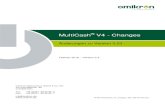 MultiCash® V4 - Changes€¦ · Dieses Dokument beschreibt die wesentlichen Erweiterungen der Produktplattform für MultiCash 4 als übergreifendes Konzept. Es richtet sich an Anwender