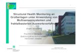 Structural Health Monitoring anStructural Health ......BHN-Para 0.3 2500 3000 3500 4000 4500 5000 5500 6000 6500-0.5-0.4 0 Magnetic feld 04-0.3-0.2-0.1 0.0 0.1 Width of the peak Atfthk