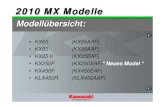 2010 MX Modelle - Supercross · 2009. 8. 22. · Neue Farbgebung & Grafik ... Open 36° BTDC 34° BTDC Close 68° ABTC 70° ABTC Duration 106° 108 ...