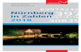 Nürnberg in Zahlen 2018...Amt für Stadtforschung und Statistik für Nürnberg und Fürth Unschlittplatz 7a 90403 Nürnberg Telefon 0911 231-2843 Fax 0911 231-2844 statistikinfo@stadt.nuernberg.de
