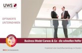 Business Model Canvas & Co - die schnellen Helfer · 2019. 5. 28. · und Herausforderer, die sich über ... Festpreise: • Listenpreis • Abhängig von Produkteigenschaften •