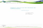 Rapport interne sur les résultats de méthanisationenergreenproject.com/wp-content/uploads/2012/05/ENER... · 2013. 7. 16. · APESA –Hélioparc – 2, av P. Angot – 64053 PAU