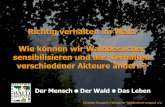 ZF 3 Richtig Verhalten im Wald - Impulsgebersport 2017impulsgebersport2017.de/wp-content/uploads/2017/04/ZF3... · 2019. 11. 28. · Christian Raupach, Hessischer Waldbesitzerverband