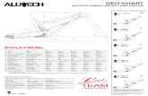 GEO-CHART - Alutech Cycles 2016. 1. 7.¢  XL Rohrverlauf | Tubing Layout GEO-CHART ALUTECH FANES LIMITED