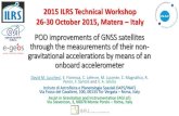 2015 ILRS Technical Workshop 26-30 October 2015, Matera ......•ISA allows to removethe NGA from the equations of motion in such a way to reconstruct the pure gravitationalorbit of