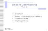 Lineare Optimierung - HTW Berlin · 2017. 2. 23. · Lineare Optimierung Teil 1 • Simplexalgorithmus 1 • Grundlagen • Beispiel Produktionsprogrammplanung • Graphische Lösung