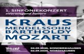 MENDELSSOHN - Theater Nordhausen...2020/08/31  · Jean Sibelius,Valse romantique op. 62b, Szene mit Kranichen op. 44 Nr. 2, Canzonetta op. 62a, Valse triste op. 44 Nr. 1 Antonín